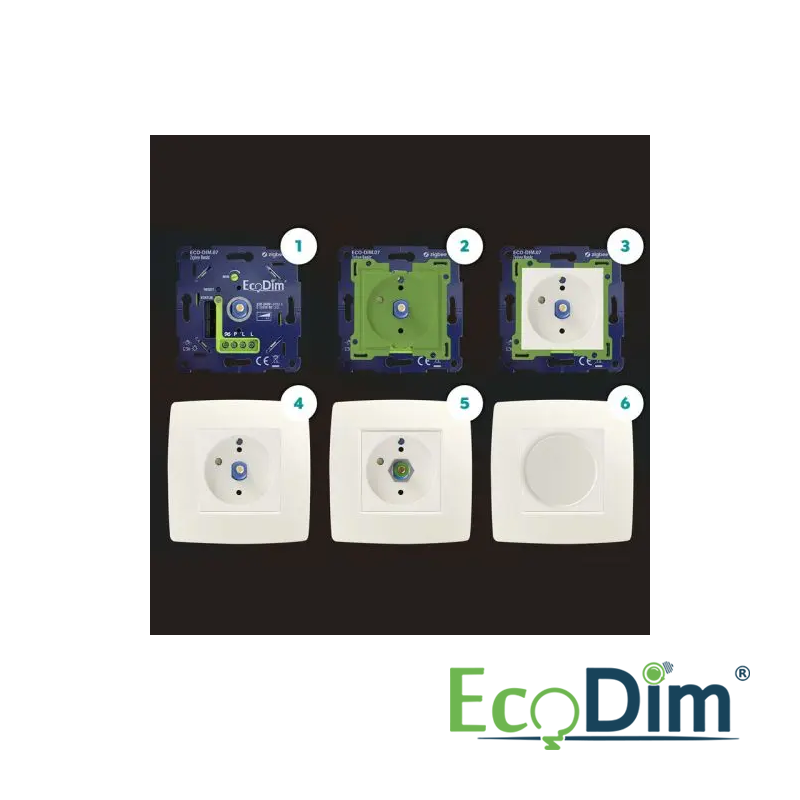 ED-10072 Adapterset led dimmer voor Niko afdekseries