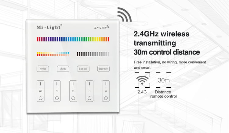 MI-LIGHT AFSTANDSBEDIENING 4 GROEPEN RGB+CCT MDRLED®