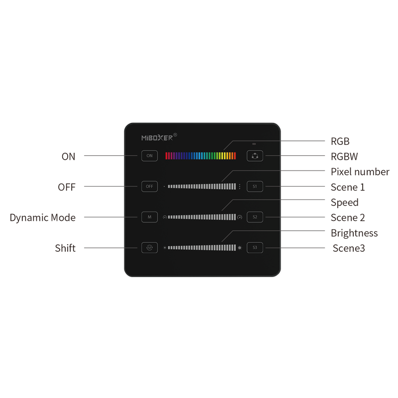 MI-LIGHT AFSTANDSBEDIENING MAGIC LEDSTRIP