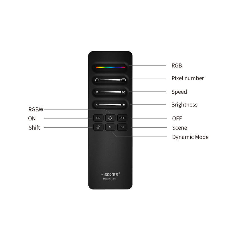 MI-LIGHT AFSTANDBEDIENING MAGIC LEDSTRIP MDRLED®