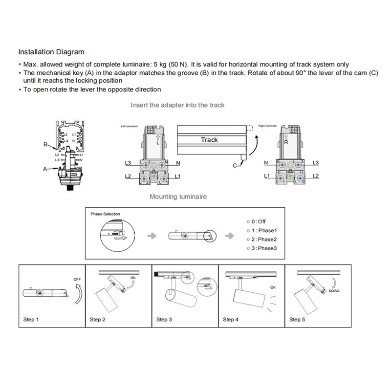 3-PHASE PRO RAILSPOT DICO 10W-20W-30W SCHWARZ-WEISS DIMMBAR CCT SWITCH MDRLED® PROMOTION