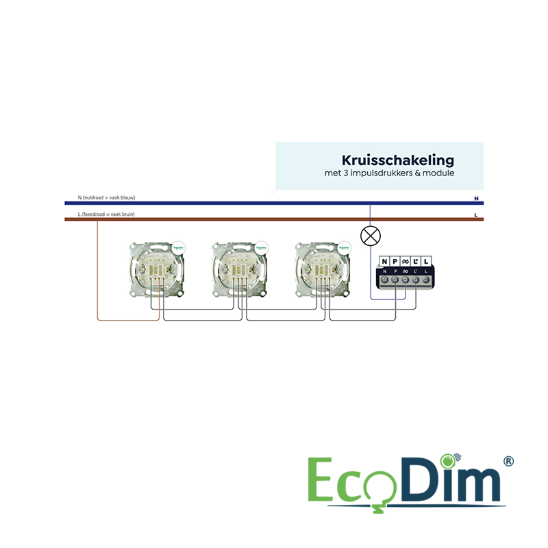 LED DIMMER | MATTER | MODULE | 250W