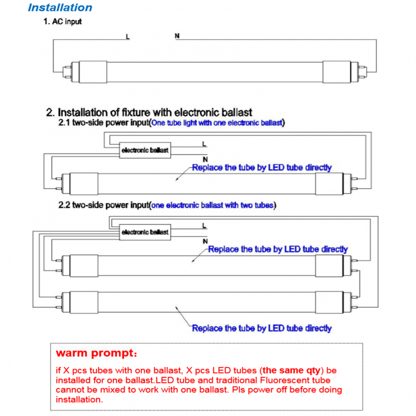 T5 115CM ELECTRONIC BALLAST LED TL-BUIS 18W MDRLED®