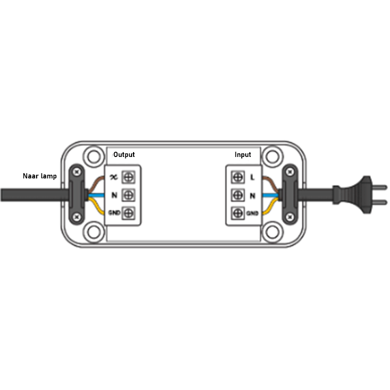 ION industries universele snoerdimmer LED 0,3-75W 230V - wit (90.300.030)