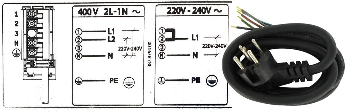 Perilex Kabel 2 meter – 5x2.5mm² Zwart Neopreen | Hittebestendig – KEMA Keur – MDRLED®