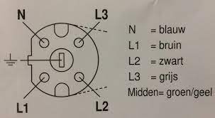 Perilex-Stecker mit extra dickem Anschlusskabel, 5x2,5mm, 3 Meter WEISS Induktion, Ceran, Backofen MDR LED®