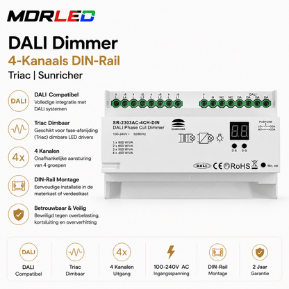 DALI Dimmer | 4-Kanaals | DIN-Rail | Triac | Sunricher