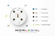 Perilex aansluitkabel tot 11000 watt - 5 ader - 5x2.5mm -  3 t/m 10 meter  MDR LED®