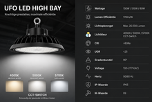 LED Highbay 80W-150W  CCT Switch  IP65