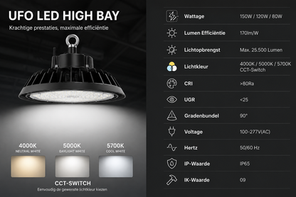 LED Highbay 80W-150W  CCT Switch  IP65