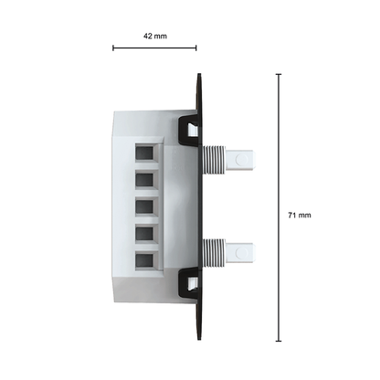 Duo LED Dimmer 2x200W – Fase Af- en Aansnijding – MDRLED®