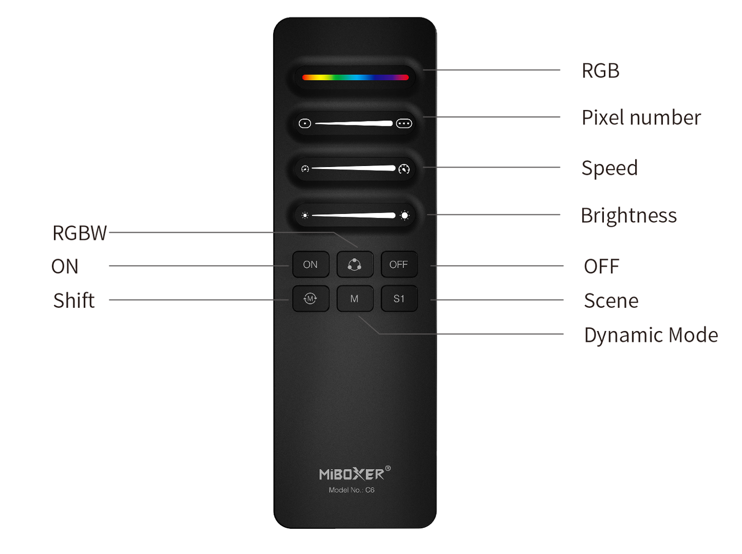 C6 SPI-afstandsbediening (2.4GHz) MDRLED®