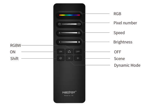 Pilot zdalnego sterowania C6 SPI (2,4 GHz) MDRLED®