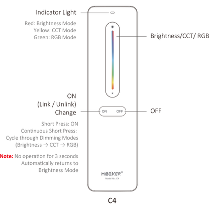 MI-LIGHT  AFSTANDSBEDIENING  RGBCCT