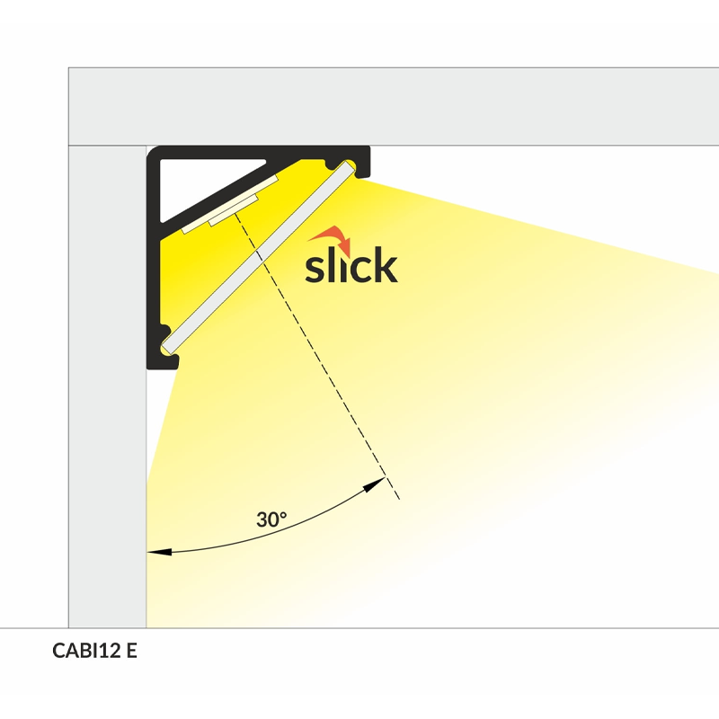 Profil LED aluminiowy Sofia 12MM – 2 metry | Nadaje się do pasków LED 8mm | MDRLED®