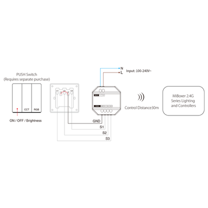 MI-LIGHT PUSH DIM MODULE  RGB-CCT