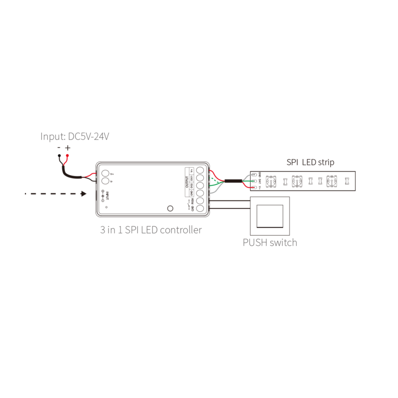 MI-LIGHT  CONTROLLER  MAGIC LEDSTRIP