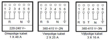 Perilex-Stecker MDRLED®