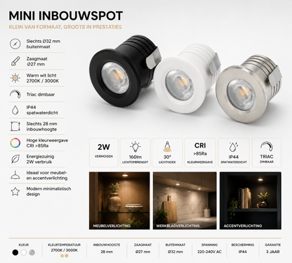 LED MINI INBOUWSPOT
