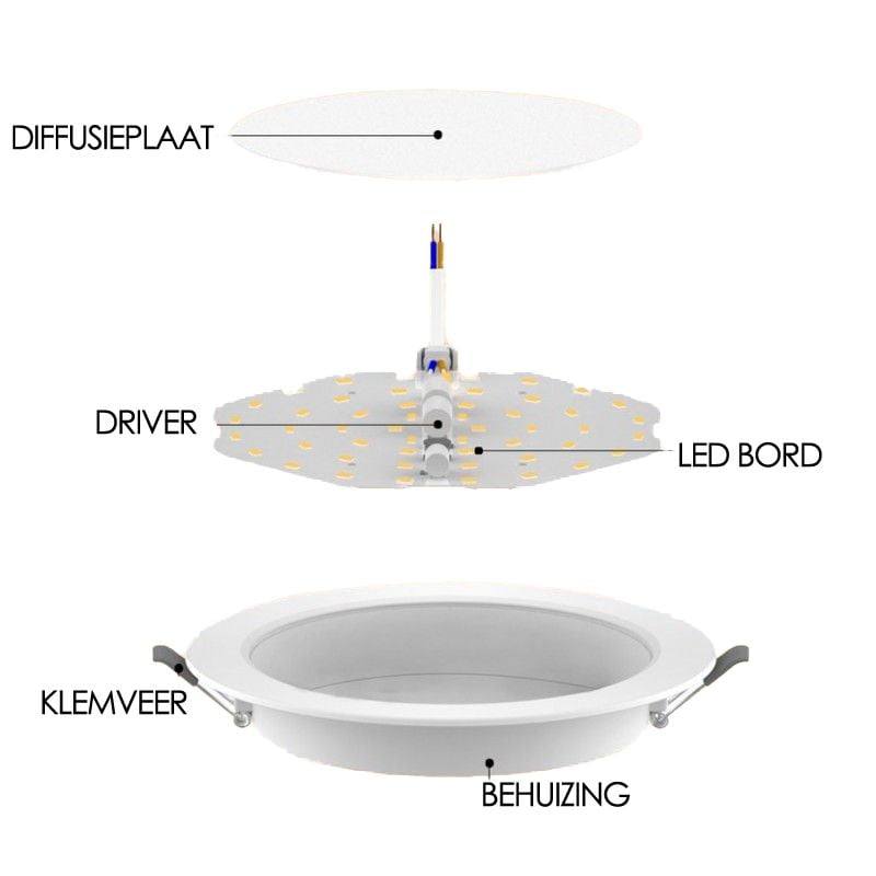 Downlight Ø110 - 9W 4000K van MDRLED® Actie
