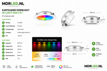 LED DOWNLIGHT  MI-LIGHT  RGB+CCT  12 Watt MDRLED®
