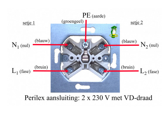 Perilex  professionele Oven - kookplaat Aansluitkabel snoer 2m 5x1.5mm MDR LED®