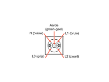 PERILEX-ANSCHLUSSKABEL GUMMI 16A 9000Watt 3 Meter MDRLED ®