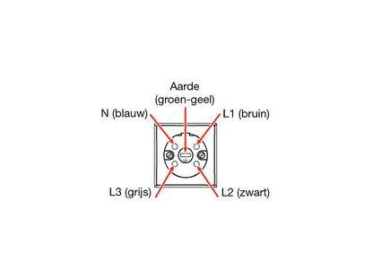 Perilex-Anschlusskabel (3 Meter) – 5 x 2,5 mm, sowohl 2-Phasen- als auch 3-Phasen-Anschlüsse – H07 RN-F (Neopren) MDRLED®