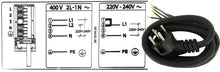 Perilex Kabel 2 meter – 5x2.5mm² Zwart Neopreen | Hittebestendig – KEMA Keur – MDRLED®