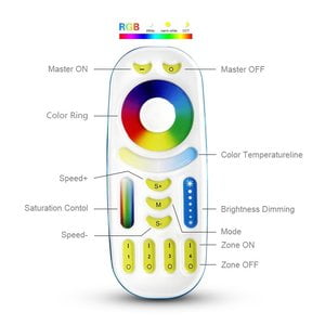 PILOT ZDALNEGO STEROWANIA MI-LIGHT 4 GRUPY RGB + CCT MDRLED®