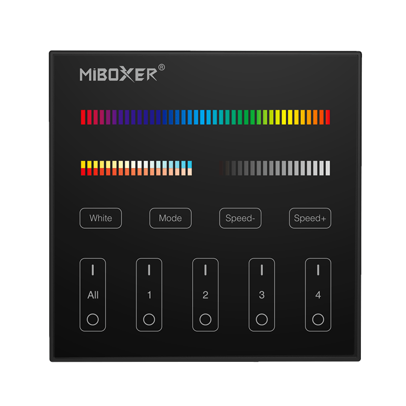 MI-LIGHT FERNBEDIENUNG 4 GRUPPEN RGB+CCT MDRLED®