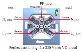 wtyczka Perilex 5-biegunowa kątowa + przewód VMVL 5x15mm² czarny 1,5 metra MDRLED® 