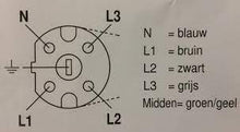 Perilex Anschlusskabel – Sicher und Zuverlässig für Induktions- und Cerankochfelder 2 Meter. MDR LED®