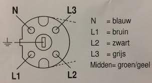 Kabel przyłączeniowy do płyty kuchennej/piekarnika 5x2,5 mm 2 metry biały MDR LED®