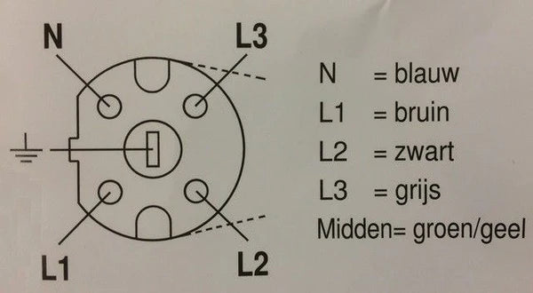 Perilex-Verbindungskabel, hitzebeständig, 5 Meter, KEMA-zertifiziert, schwarz, MDRLED®