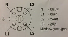 Perilex-Verbindungskabel – 5-adrig – HITZEBESTÄNDIG – KEMA-GENEHMIGT – 5 x 1,5 mm, Länge 2 Meter MDRLED®